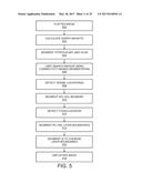 SEGMENTATION AND IDENTIFICATION OF LAYERED STRUCTURES IN IMAGES diagram and image