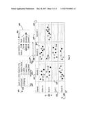 DATA VISUALIZATION INTERFACE diagram and image