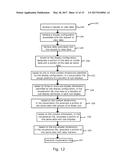 DATA VISUALIZATION INTERFACE diagram and image