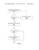 EMERGENCY DETECTION MECHANISM diagram and image