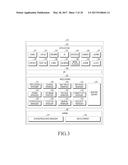 ELECTRONIC DEVICE AND METHOD FOR PERFORMING OPERATIONS ACCORDING TO     PROXIMITY OF EXTERNAL OBJECT diagram and image