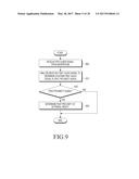 ELECTRONIC DEVICE AND METHOD FOR PERFORMING OPERATIONS ACCORDING TO     PROXIMITY OF EXTERNAL OBJECT diagram and image