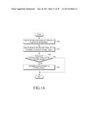 ELECTRONIC DEVICE AND METHOD FOR PERFORMING OPERATIONS ACCORDING TO     PROXIMITY OF EXTERNAL OBJECT diagram and image