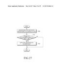 ELECTRONIC DEVICE AND METHOD FOR PERFORMING OPERATIONS ACCORDING TO     PROXIMITY OF EXTERNAL OBJECT diagram and image