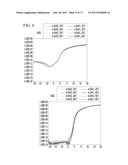 DISPLAY PANEL diagram and image