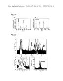 UNDERLAYER FOR PERPENDICULARLY MAGNETIZED FILM, PERPENDICULARLY MAGNETIZED     FILM STRUCTURE, PERPENDICULAR MTJ ELEMENT, AND PERPENDICULAR MAGNETIC     RECORDING MEDIUM USING THE SAME diagram and image