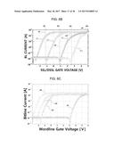 METHOD OF INITIALIZING 3D NON-VOLATILE MEMORY DEVICE diagram and image