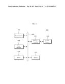 METHOD OF INITIALIZING 3D NON-VOLATILE MEMORY DEVICE diagram and image