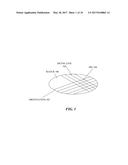 THIN FILM MAGNET INDUCTOR STRUCTURE FOR HIGH QUALITY (Q)-FACTOR RADIO     FREQUENCY (RF) APPLICATIONS diagram and image