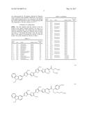 LOADING METHOD, LOADED BODY AND PHOTOELECTRIC CONVERSION ELEMENT diagram and image