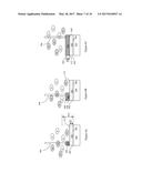 FOCUSED RADIATION BEAM INDUCED DEPOSITION diagram and image