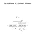 FINFET AND METHOD OF FORMING FIN OF THE FINFET diagram and image