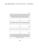 Systems and Methods for Detection of Plasma Instability by Optical     Diagnosis diagram and image