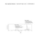 Systems and Methods for Detection of Plasma Instability by Optical     Diagnosis diagram and image