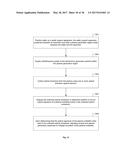 Systems and Methods for Detection of Plasma Instability by Optical     Diagnosis diagram and image