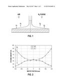 METHOD OF TREATING A MICROELECTRONIC SUBSTRATE USING DILUTE TMAH diagram and image