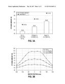 METHOD OF TREATING A MICROELECTRONIC SUBSTRATE USING DILUTE TMAH diagram and image