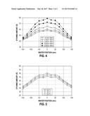 METHOD OF TREATING A MICROELECTRONIC SUBSTRATE USING DILUTE TMAH diagram and image