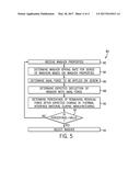 SYSTEMS AND METHODS FOR COUPLING A SEMICONDUCTOR DEVICE OF AN AUTOMATION     DEVICE TO A HEAT SINK diagram and image