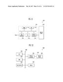 SEMICONDUCTOR DEVICE AND MANUFACTURING METHOD THEREOF diagram and image