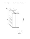 Active Atomic Reservoir For Enhancing Electromigration Reliability In     Integrated Circuits diagram and image