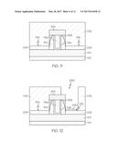 SELF-ALIGNED CONTACT PROCESS ENABLED BY LOW TEMPERATURE diagram and image