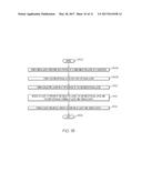 SELF-ALIGNED CONTACT PROCESS ENABLED BY LOW TEMPERATURE diagram and image