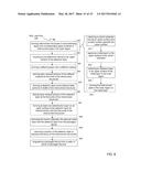  RDL-First  Packaged Microelectronic Device for a Package-on-Package     Device diagram and image