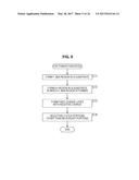 SEMICONDUCTOR DEVICE AND ELECTRONIC APPARATUS diagram and image