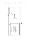 IMAGE SENSORS WITH IMPROVED SURFACE PLANARITY diagram and image