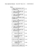 SILICON CARBIDE SEMICONDUCTOR DEVICE AND METHOD FOR MANUFACTURING THE SAME diagram and image