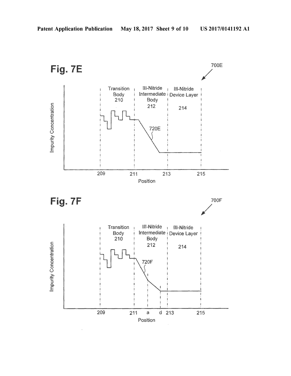 Group III-V Device Structure Having a Selectively Reduced Impurity     Concentration - diagram, schematic, and image 10