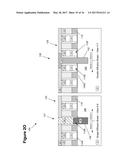 SINGLE AND DOUBLE DIFFUSION BREAKS ON INTEGRATED CIRCUIT PRODUCTS     COMPRISED OF FINFET DEVICES diagram and image