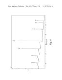 ANTI-REFLECTIVE AND ANTI-SOILING COATINGS WITH SELF-CLEANING PROPERTIES diagram and image