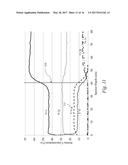 ANTI-REFLECTIVE AND ANTI-SOILING COATINGS WITH SELF-CLEANING PROPERTIES diagram and image