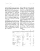 ANTI-REFLECTIVE AND ANTI-SOILING COATINGS WITH SELF-CLEANING PROPERTIES diagram and image