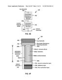 MEMORY CELLS INCLUDING VERTICALLY ORIENTED ADJUSTABLE RESISTANCE     STRUCTURES diagram and image