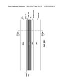 MEMORY CELLS INCLUDING VERTICALLY ORIENTED ADJUSTABLE RESISTANCE     STRUCTURES diagram and image