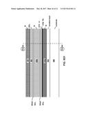 MEMORY CELLS INCLUDING VERTICALLY ORIENTED ADJUSTABLE RESISTANCE     STRUCTURES diagram and image