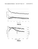 LITHIUM-SULPHUR BATTERY diagram and image