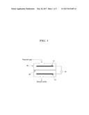 COATING METHOD OF SEPARATOR FOR FUEL CELL AND SEPARATOR FOR FUEL CELL diagram and image