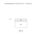 ADDITIVES FOR ELECTROCHEMICAL CELLS diagram and image