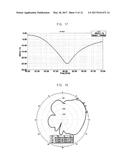 MILLIMETER WAVE ANTENNA FOR DIAGONAL RADIATION diagram and image