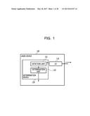 LASER DEVICE, OPTICAL AMPLIFIER, OPTICAL TRANSMISSION DEVICE, AND     DETERMINATION METHOD diagram and image