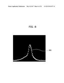 LASER DEVICE, OPTICAL AMPLIFIER, OPTICAL TRANSMISSION DEVICE, AND     DETERMINATION METHOD diagram and image