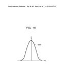 LASER DEVICE, OPTICAL AMPLIFIER, OPTICAL TRANSMISSION DEVICE, AND     DETERMINATION METHOD diagram and image