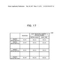 LASER DEVICE, OPTICAL AMPLIFIER, OPTICAL TRANSMISSION DEVICE, AND     DETERMINATION METHOD diagram and image