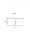 OPTICAL AMPLIFYING ELEMENT, LIGHT SOURCE DEVICE, AND IMAGE PICKUP DEVICE diagram and image