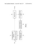 POWER SAVING DEVICE WITH POWER SUPPLY diagram and image