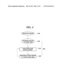 WIRELESS POWER TRANSFER SYSTEM diagram and image